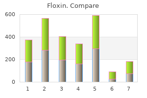 floxin 200 mg buy low price