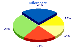 generic mildronate 500 mg buy on-line
