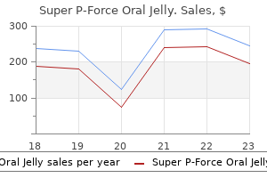 super p-force oral jelly 160 mg mastercard