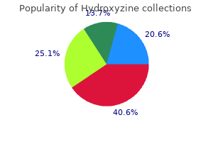 discount hydroxyzine 25 mg buy