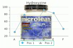 cheap hydroxyzine 10 mg buy online