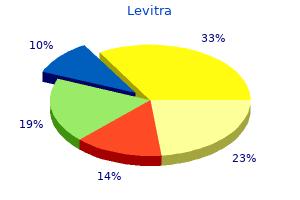 order 20 mg levitra otc