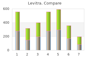 generic 10 mg levitra amex