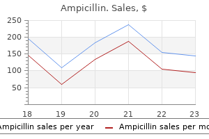 purchase ampicillin 250 mg line