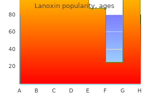 purchase lanoxin 0.25 mg on line