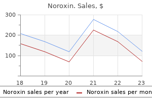 buy cheap noroxin 400 mg