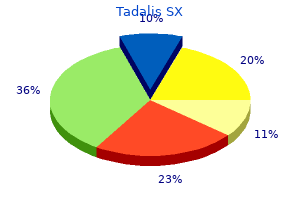 cheap tadalis sx 20 mg overnight delivery