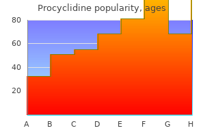 discount procyclidine 5 mg amex