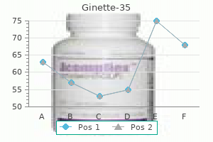 ginette-35 2 mg discount