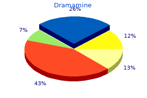 generic 50 mg dramamine otc