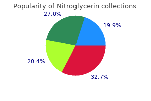 2.5 mg nitroglycerin order with visa
