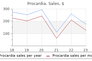 buy procardia 30 mg online
