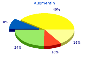 buy generic augmentin 375 mg