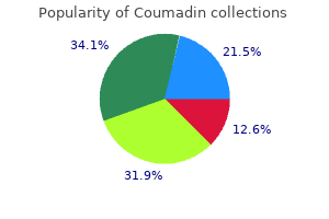 buy coumadin 2 mg online