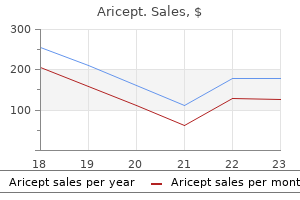 aricept 5 mg buy with mastercard