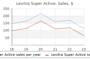 levitra super active 20 mg order on-line
