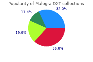 malegra dxt 130 mg order on line