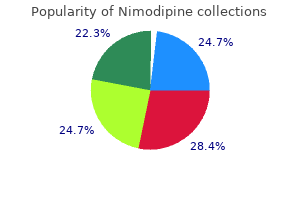 nimodipine 30 mg order with amex