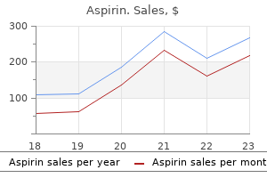 discount aspirin 100 pills fast delivery