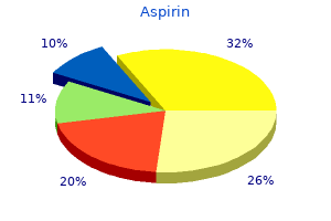generic aspirin 100 pills mastercard