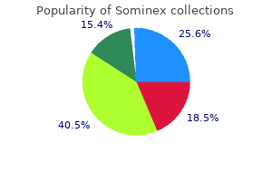 buy sominex 25 mg without a prescription