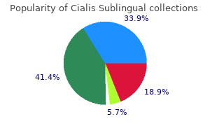 cialis sublingual 20 mg overnight delivery