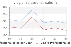 viagra professional 100 mg purchase online