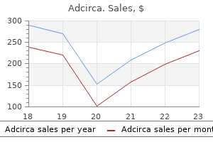 purchase adcirca 20 mg with visa