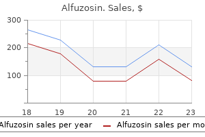 cheap alfuzosin 10 mg
