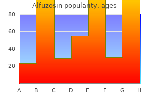 alfuzosin 10 mg purchase on-line