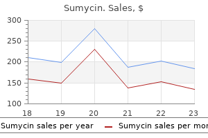 cheap 250 mg sumycin overnight delivery
