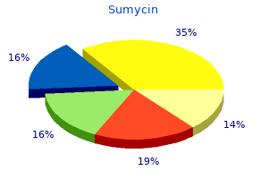 sumycin 500 mg cheap