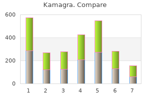discount kamagra 50 mg buy online