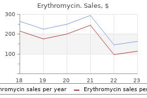order erythromycin 500 mg otc