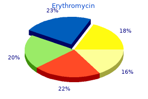 500 mg erythromycin buy mastercard