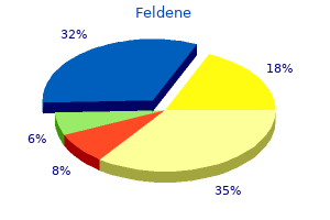 discount 20 mg feldene fast delivery