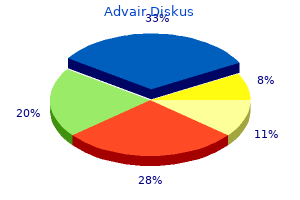 100 mcg advair diskus order overnight delivery
