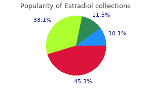 buy estradiol 2 mg line