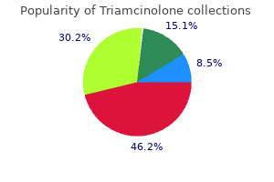 order triamcinolone 10 mg on line