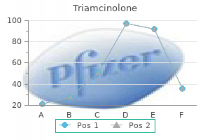 triamcinolone 4 mg order visa
