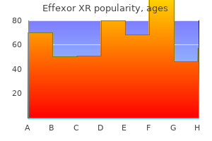 discount 37.5 mg effexor xr with amex