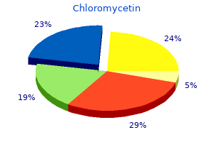 discount 250 mg chloromycetin overnight delivery