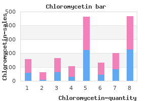 discount chloromycetin 250 mg
