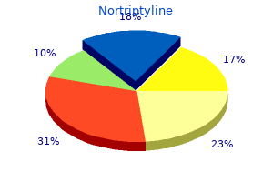 purchase 25 mg nortriptyline