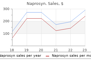 buy generic naprosyn 500 mg on-line