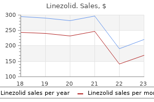 600 mg linezolid free shipping