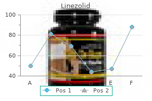 linezolid 600 mg buy line