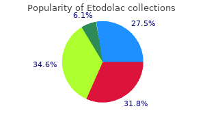 cheap etodolac 300 mg otc