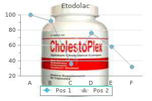 etodolac 400 mg buy