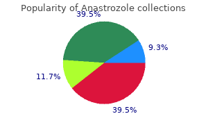 anastrozole 1 mg